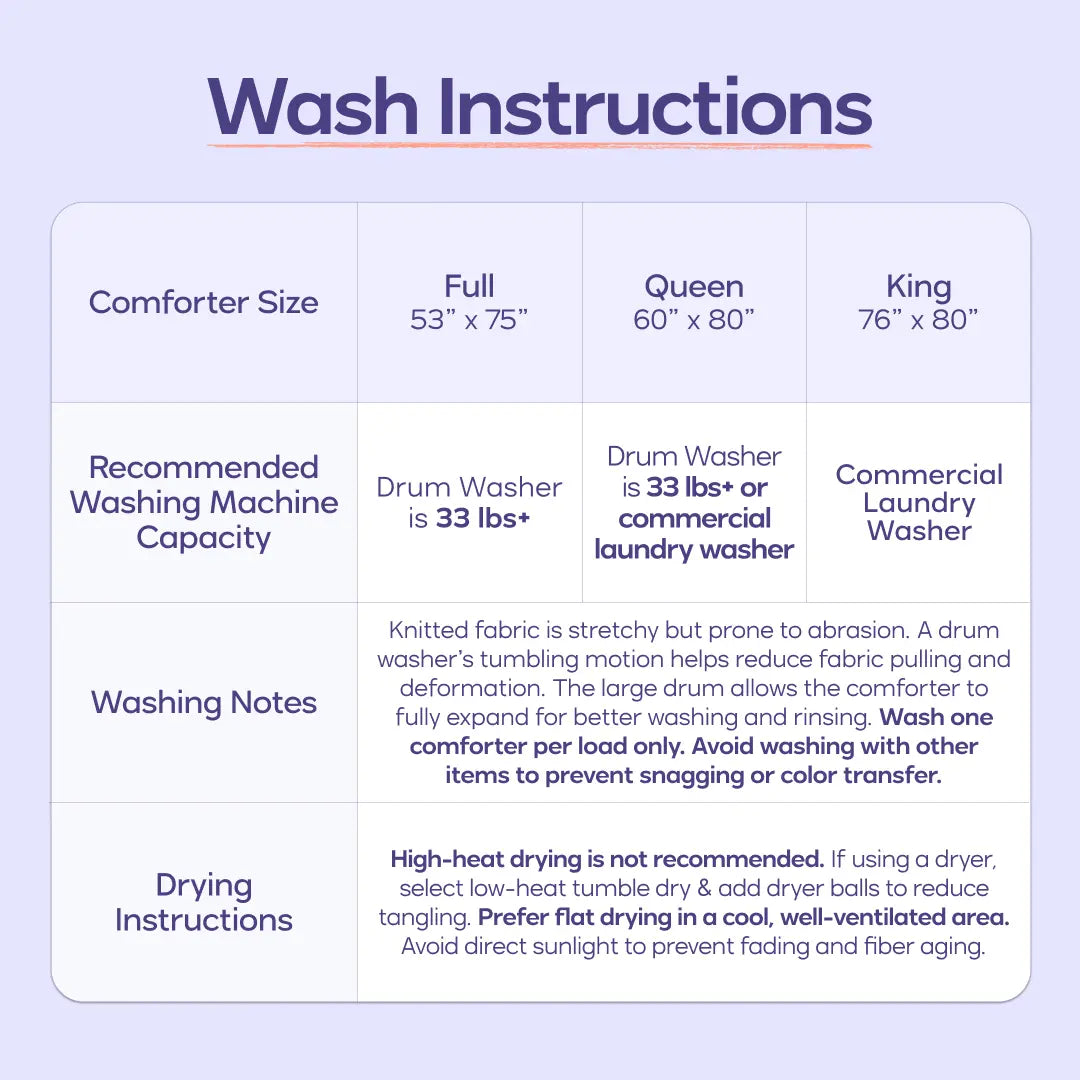 Marshmallow Ultra-Soft Comforter – Double-Stuffed A-Class Fabric, Heat-Adaptive Vegan Fill, OEKO-TEX Certified, Machine Washable