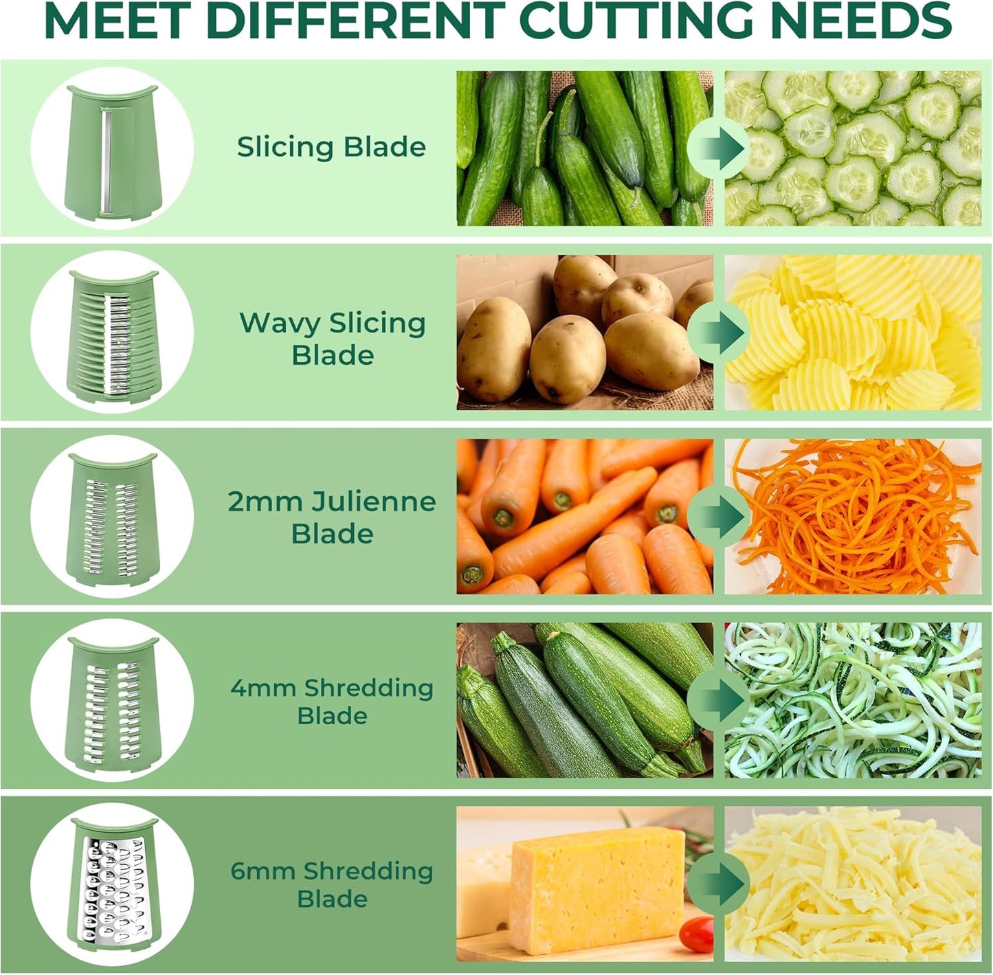 Prep Like a Pro. Stay SafeLike a Master